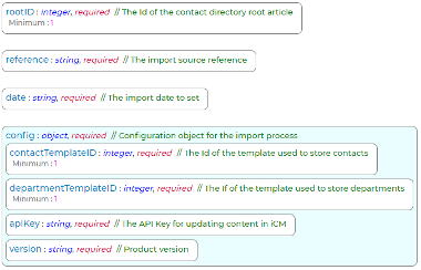 Example Schema