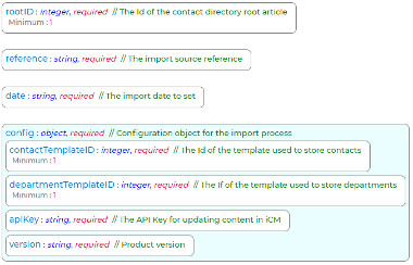 Importer - The Digital Platform Documentation Site