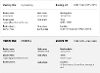 Booking Search Results