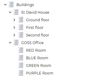 Buildings and Rooms in iCM
