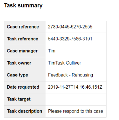 Response Task Summary