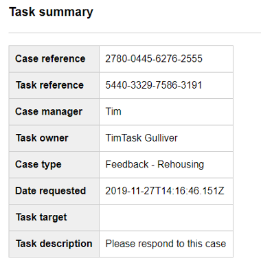 Task - Response - Response Task Overview - The Digital Platform ...