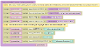 Process Variable Blockly
