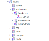 Geospatial Search End Point Namespace