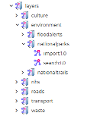 Geospatial Import End Point Namespace