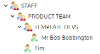 The user group tree