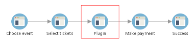 Booking with Plugin