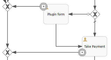 Booking Plugin Workflow