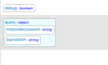 FindStreets Request Schema