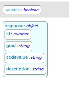 GetCode Response Schema