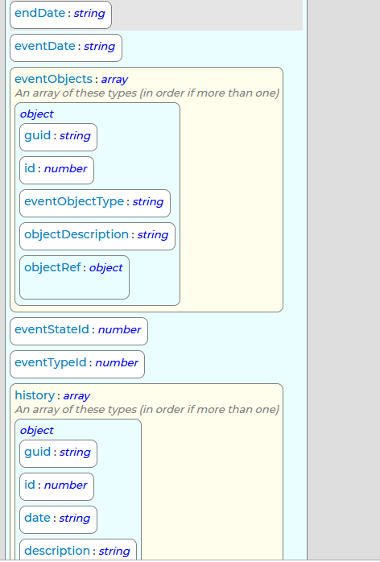 GetEvent Response Schema part two