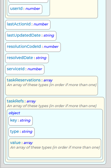 GetEvent Response Schema part three