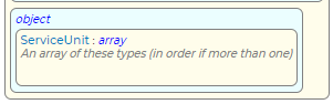 GetServiceUnitsForObject Response Schema 3