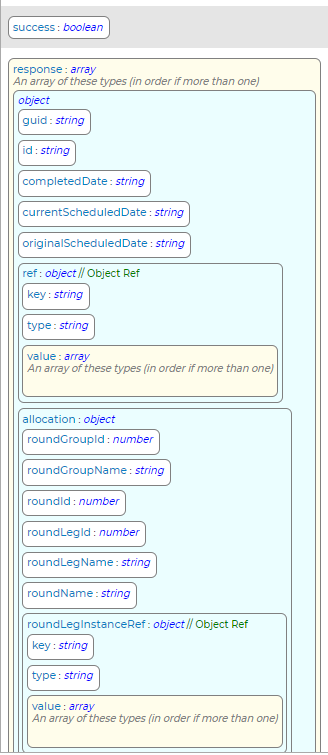 GetTasks Response Schema 1