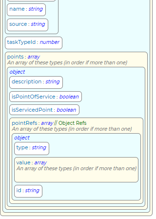 GetTasks Response Schema 3