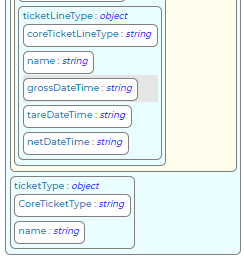 GetWeighbridgeTicket Response Schema 2