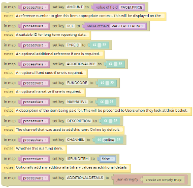 Adding Items to a Basket - The Digital Platform Documentation Site