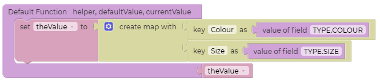 A map of additionalDisplayData