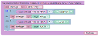 Page 1 Nav Button Query