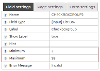 Min Max Properties