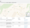 Worklist Dashboard