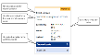 Annotated User Request Card