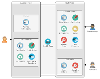 Case Management Overview