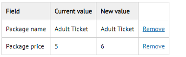 Update Package Price