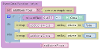 Workflow History Privacy Setting