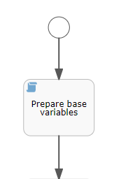 Creating Custom Task Workflows - Copy the Workflow Model - The Digital ...