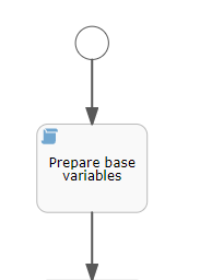 Boilerplate Base Variable Script