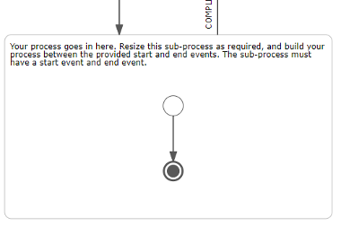 Boilerplate Sub-Process