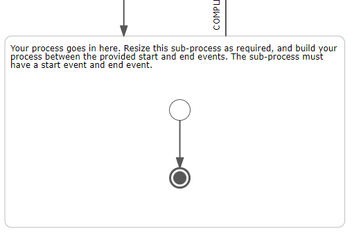 Boilerplate Sub-Process