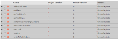 Boilerplate Bulk Copy End Points