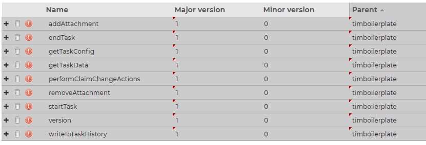 Boilerplate Bulk Copy End Points