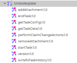 Boilerplate End Point Custom Group