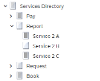 Service Directory Article Tree