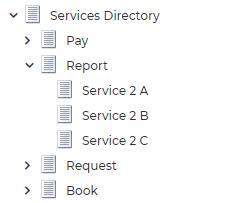 Service Directory Article Tree