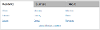 Home Tabs