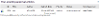 Awaiting Approval List