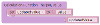 Custom Read-only Data Function Signature
