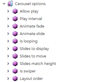 Carousel Panels - The Digital Platform Documentation Site