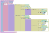 Hub v2 Page Data Blockly