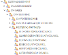User Groups