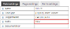 Smart Snippet Prefix