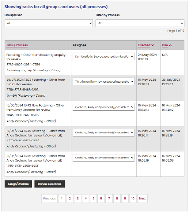 Overview - Task Management