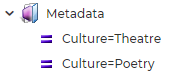 Related Metadata