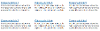 Command Home Categories