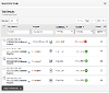 Task Management with Search