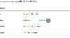 Clicking the Change subtype link